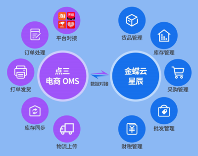 湖南金蝶服務網(wǎng) 技術與服務并重，助力企業(yè)數(shù)字化轉(zhuǎn)型