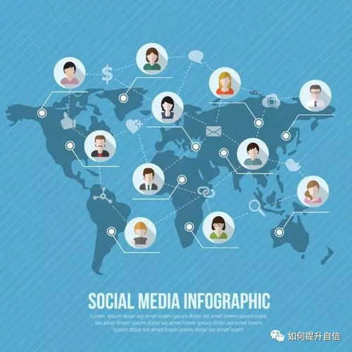 在贛州，如何利用網絡技術服務高效建立社交圈 20條實用技巧